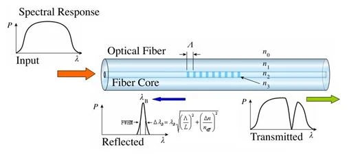 _20210609092802 _20210609092802